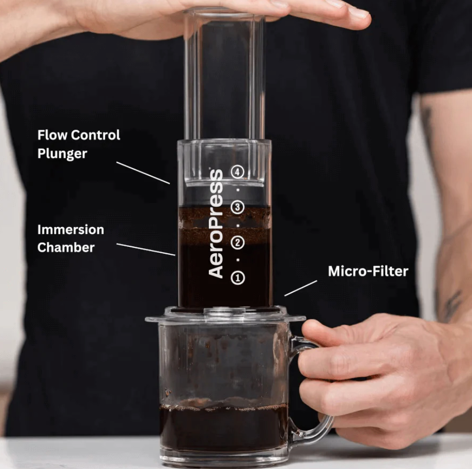 AeroPress Coffee Press